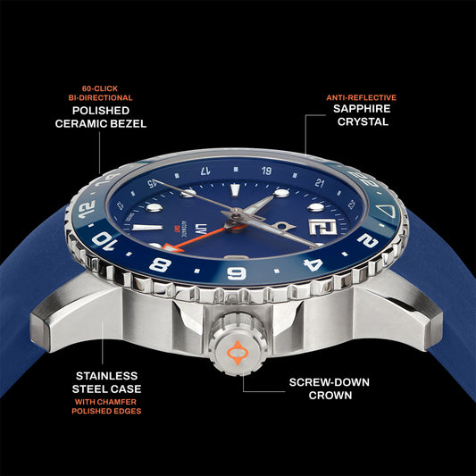 Blue Steel on Blue Silicone