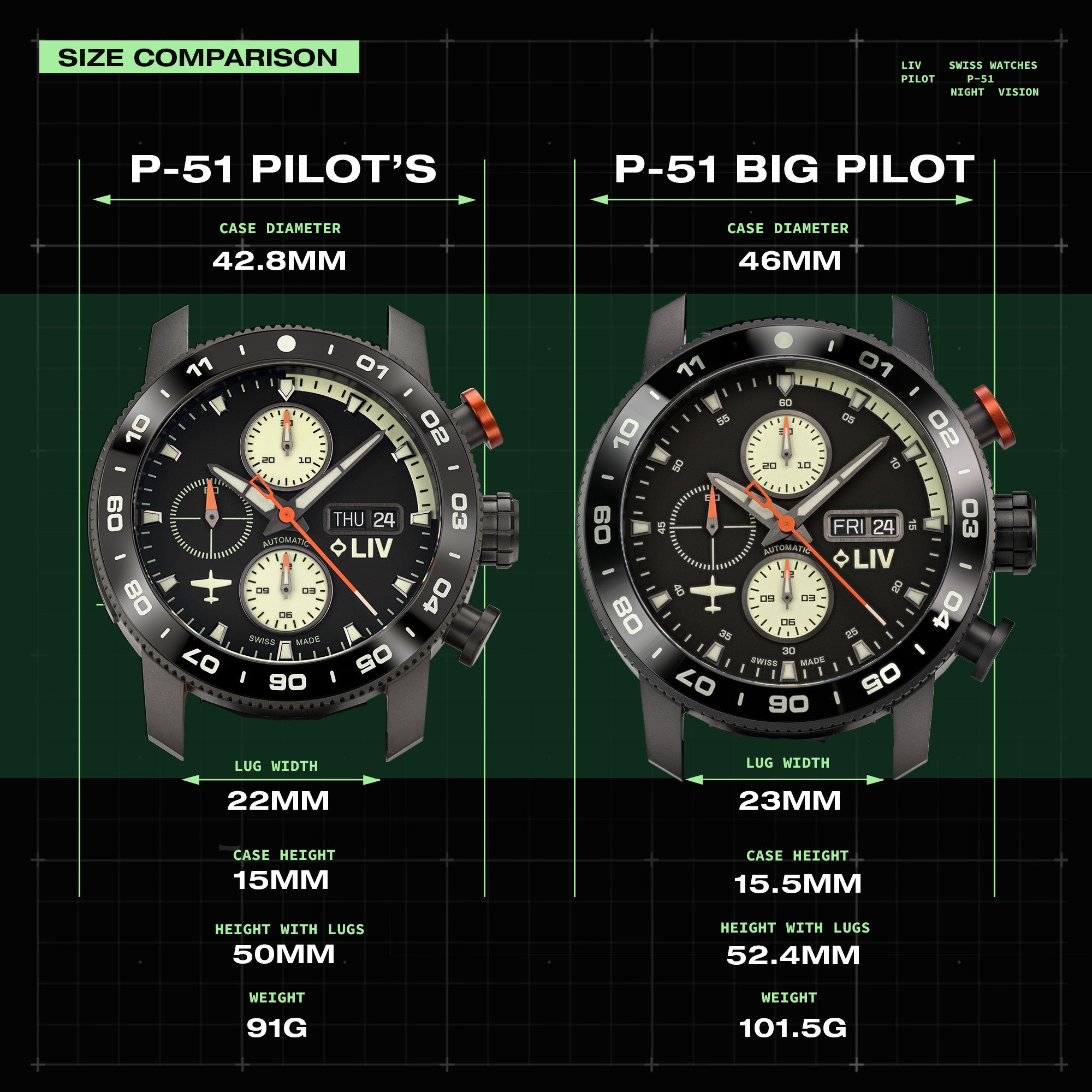PRIVATE LAUNCH - NEW! P-51 Night Vision – LIV Swiss Watches